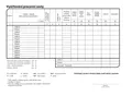 Następne zdjęcie produktu Cestovní příkaz A5, 100 listů 1051