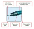 Następne zdjęcie produktu Grafický liner Rotring Tikky Graphic 0,3 mm