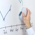 Następne zdjęcie produktu Gąbka, Maxx 296, szara, SCHNEIDER