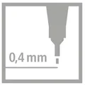 Konturówka STABILO point 88 & Pen 68 NEON - kpl. 10 szt