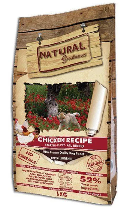 Główne zdjęcie produktu Natural Greatness Chicken Recipe Starter Puppy /kuře 15 kg