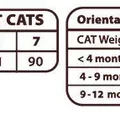 Następne zdjęcie produktu Przepis na Natural Greatness Top Mountain Cat /królik/ 15 kg