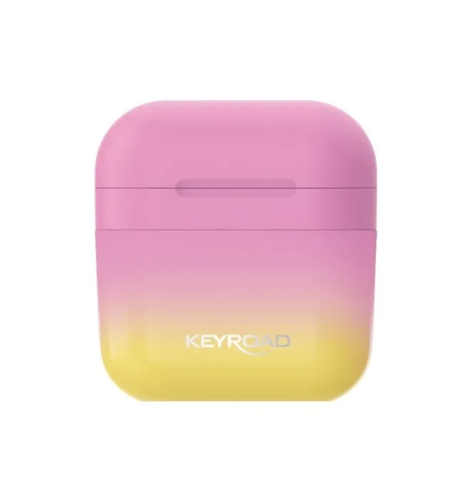 Główne zdjęcie produktu Ořezávátko KEYROAD AirDuo Pastel, kontejner mix barev [1 ks]