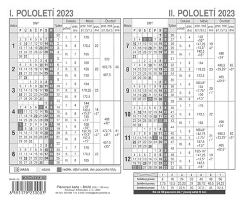 Główne zdjęcie produktu Plánovací karta