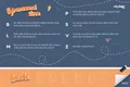 Następne zdjęcie produktu Mata na stół 60x40cm Klasa I - dwustronna