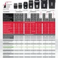Następne zdjęcie produktu Skartovací stroj "Auto+ 750X", příčný řez, 750 listů, REXEL