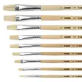 Następne zdjęcie produktu Pędzel płaski JUNIOR 577 Natural, nr 8