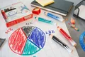 STABILO MARKsuchy marker na tablicę i flipchart - zestaw 4 szt. z temperówką i ściereczką