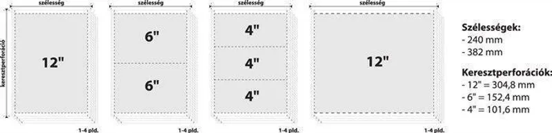 Główne zdjęcie produktu Tabelační papír, 240mm, 12", 3 vrstva, VICTORIA