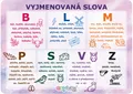 Następne zdjęcie produktu Karty edukacyjne A4 Motyl zestaw