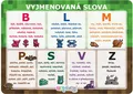 Następne zdjęcie produktu Karty edukacyjne A4 Playworld zestaw
