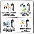 Następne zdjęcie produktu Zdravá lahev 0,7 l Fresh tyrkysová