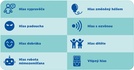 Papírenské zboží - Sada Maped Creativ Stories Maker