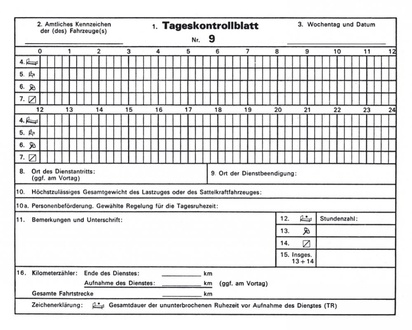 Papírenské zboží - Kontrollbuch A5 1173